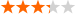 Rating: https://www.llbean.ca/on/demandware.static/Sites-llbeancanada-Site/-/default/dw023815ca/images/stars/rating-3_3.gif out of 5 stars