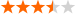 Rating: https://www.llbean.ca/on/demandware.static/Sites-llbeancanada-Site/-/default/dwcba3c76d/images/stars/rating-3_5.gif out of 5 stars